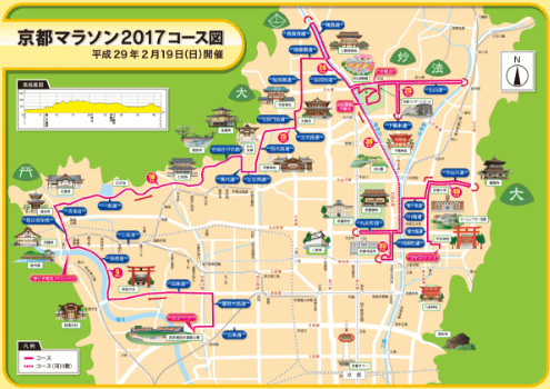 京都マラソン2017コース高低差2