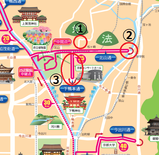 京都マラソン2017コース高低差5