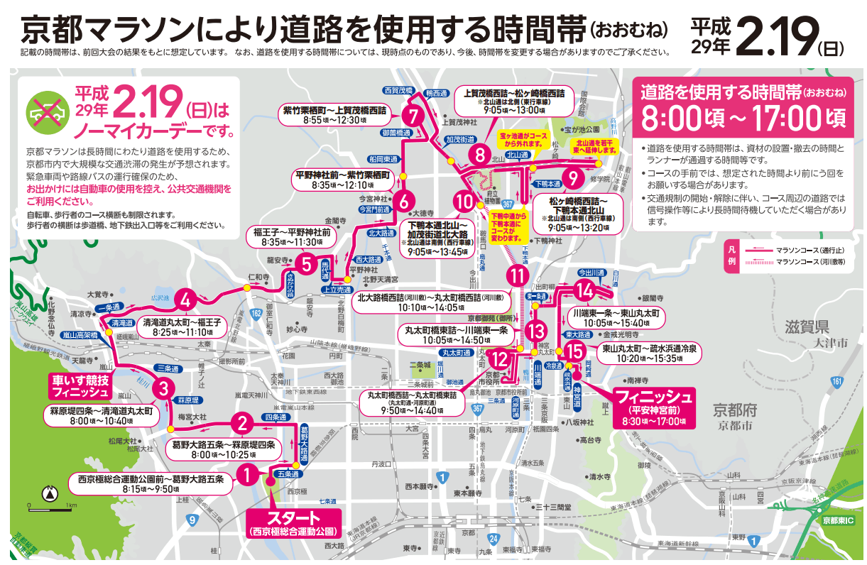 京都マラソン2017交通規制