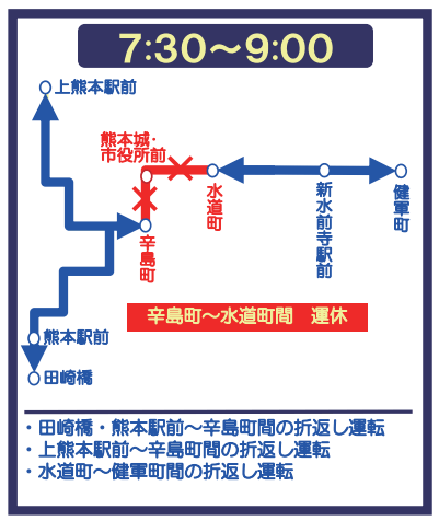 熊本城マラソン2017交通規制市電