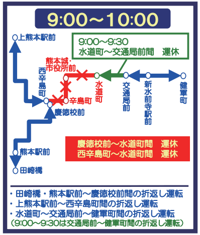 熊本城マラソン2017交通規制市電2