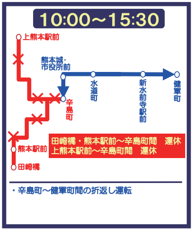 熊本城マラソン2017交通規制市電3