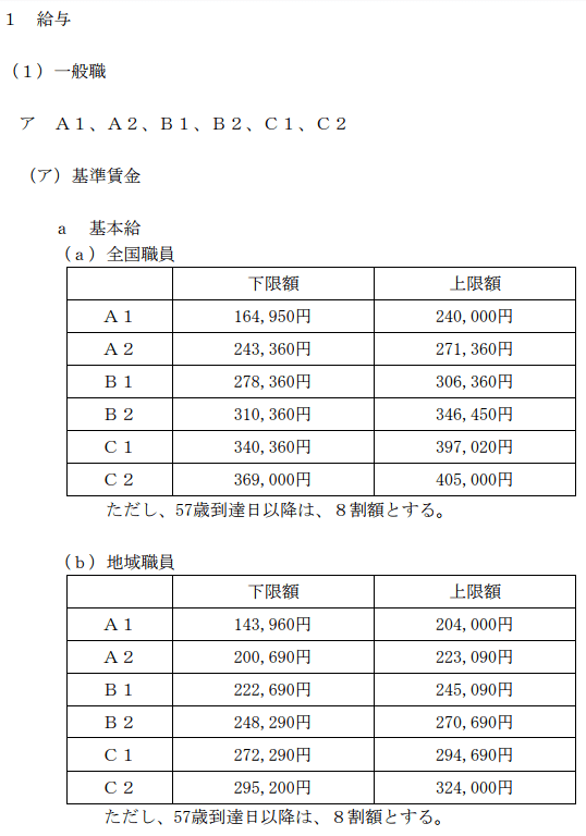 Nhkアナウンサーの年収は 地方や契約アナウンサーの給料も コトログ