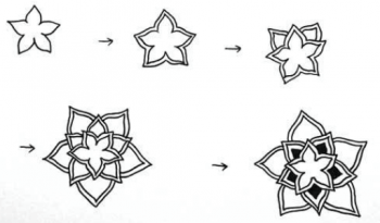 ゼンタングルの花の形のパターン2