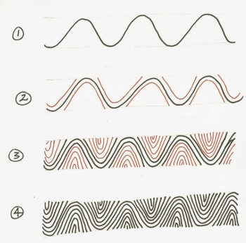 波のようなゼンタングルのパターン